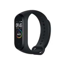 Xiaomi Mi Smart Band 4 Anslutna enheter
