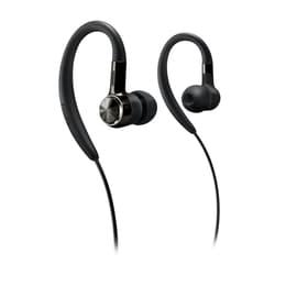 Philips SHS8100 Hörlurar - Svart