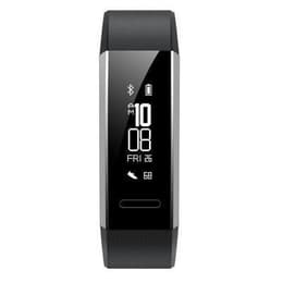 Huawei Band 2 Pro Anslutna enheter