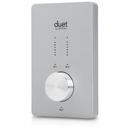 Apogee Duet Firewire Audio-tillbehör