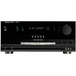 Harman Kardon AVR 7000 Ljudförstärkare.
