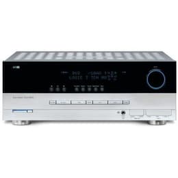 Harman Kardon AVR-247 Ljudförstärkare.
