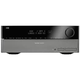 Harman Kardon AVR 155 Ljudförstärkare.