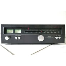 Sansui TU-3900 Audio-tillbehör