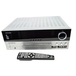 Harman Kardon AVR 505 Limited Edition Ljudförstärkare.